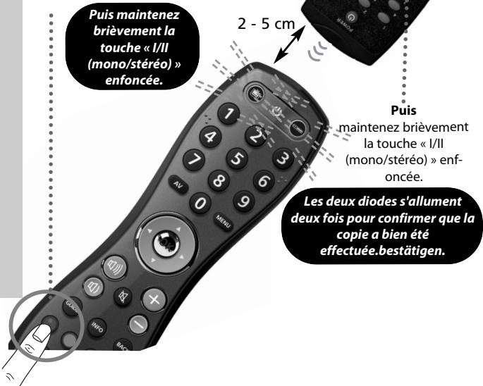 ONE FOR ALL TELEC URC6420 2 in1 - C - 1