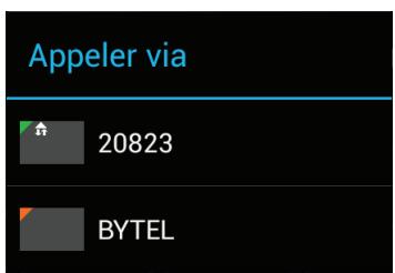 LOGICOM L-EMENT 400 4 GO NOIR - Émettre un appel : - 2