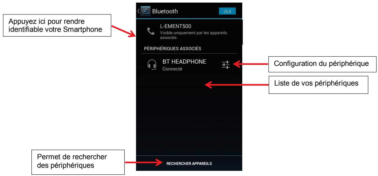 LOGICOM L-EMENT 400 4 GO NOIR - Activer le bluetooth - 2