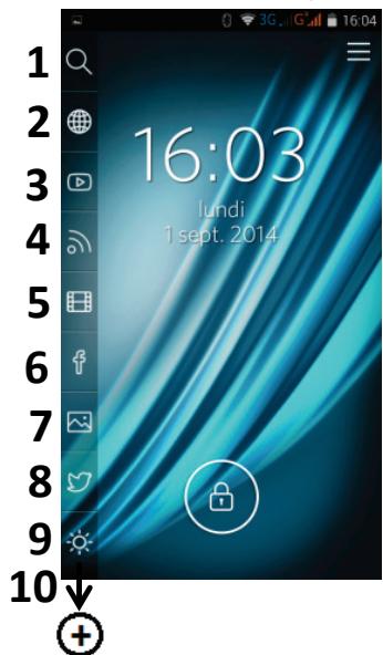 LOGICOM L-EMENT 400 4 GO NOIR - Attention : l'oubli ou la perte du mot de passe, code PIN ou schéma servant au verrouillage de l'écran bloque définitivement votre smartphone - 1