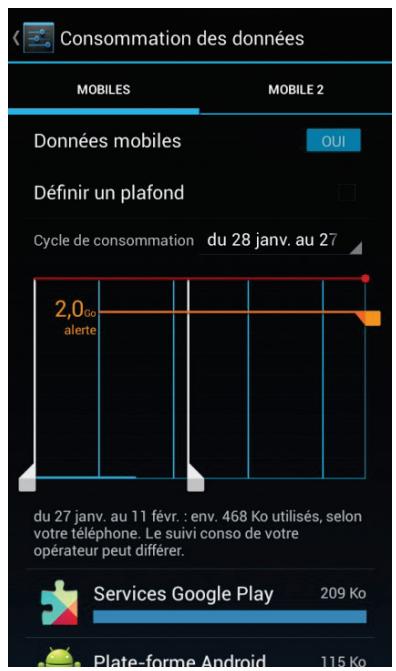 LOGICOM L-EMENT 400 4 GO NOIR - Consommation des données - 1