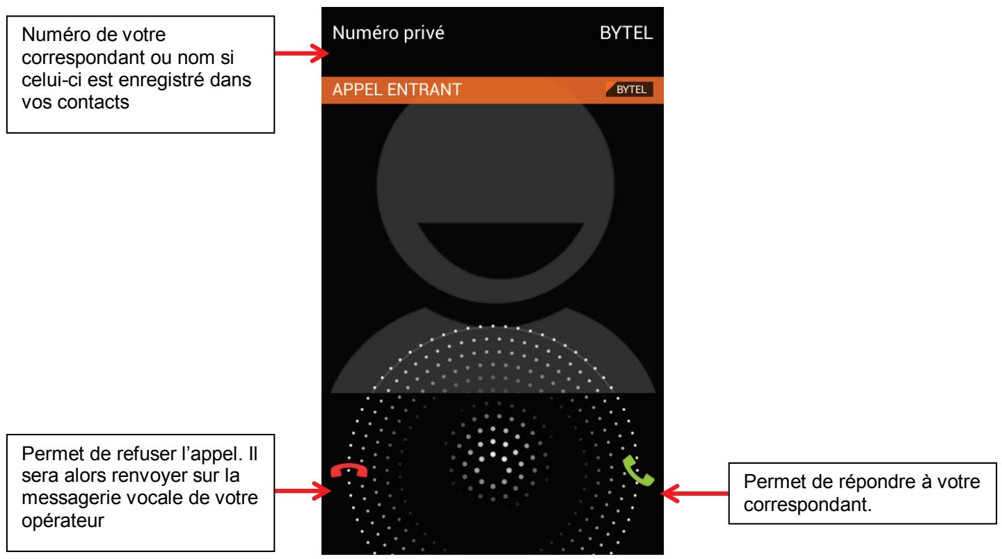 LOGICOM L-EMENT 400 4 GO NOIR - Recevoir un appel : - 1