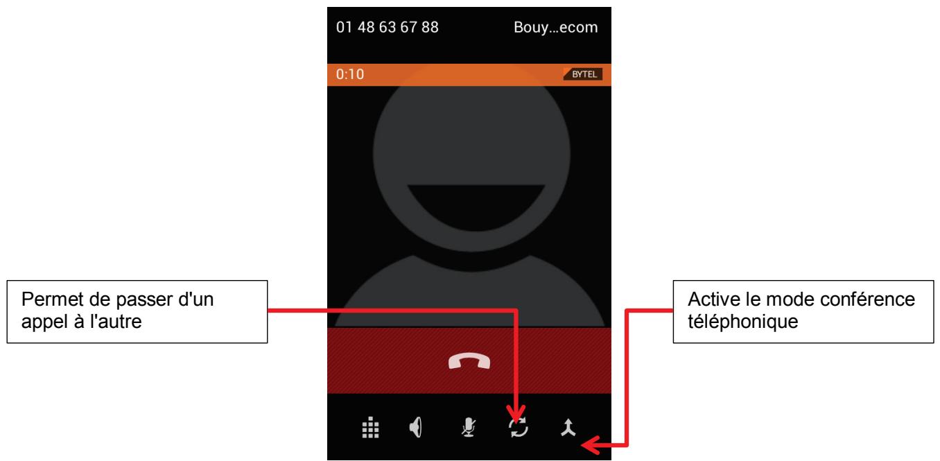 LOGICOM L-EMENT 400 4 GO NOIR - Appel en attente et conférence téléphonique : - 1