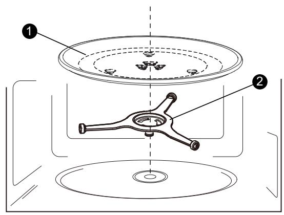 DARTY TBIG28IXC - Names of Oven Parts and Accessories - 4