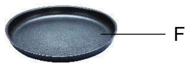 DARTY TBIG28IXC - Benaming van ovenonderdelen en accessoires - 3