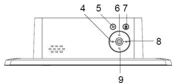 PROLINE PL-DPF1015 - DESCRIPTION DES PIECES - 2
