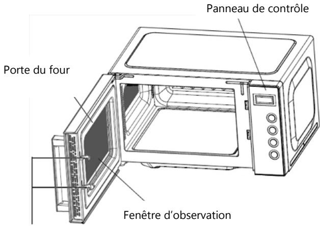 THOMSON EASY20SKYLINE - USTENSILES DE CUISSON - 1