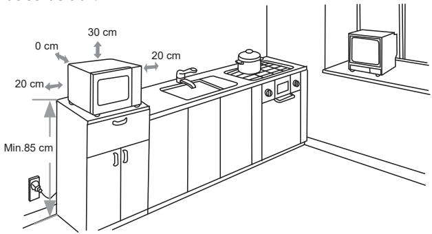 THOMSON EASY20SKYLINE - Position - 1