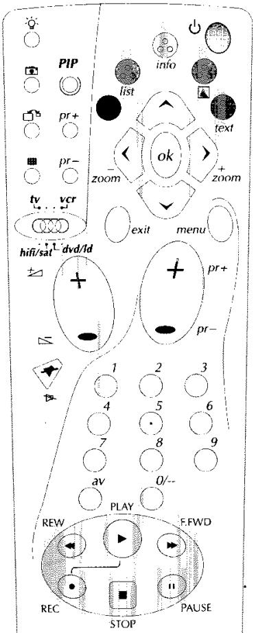 THOMSON 36 WX87 - PRINCIPES DE NAVIGATION - 6
