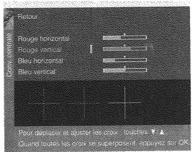 THOMSON 36 WX87 - Convergence - 1