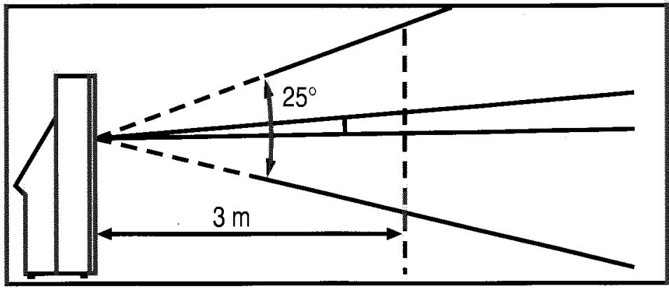 THOMSON 36 WX87 - Autres recommendations - 2