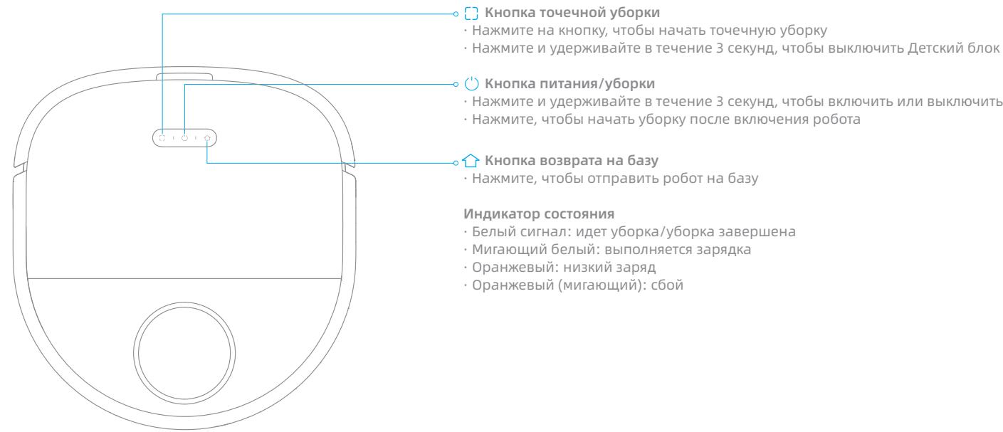 DREAME ASPI-ROBOTW10 - P060T - 1