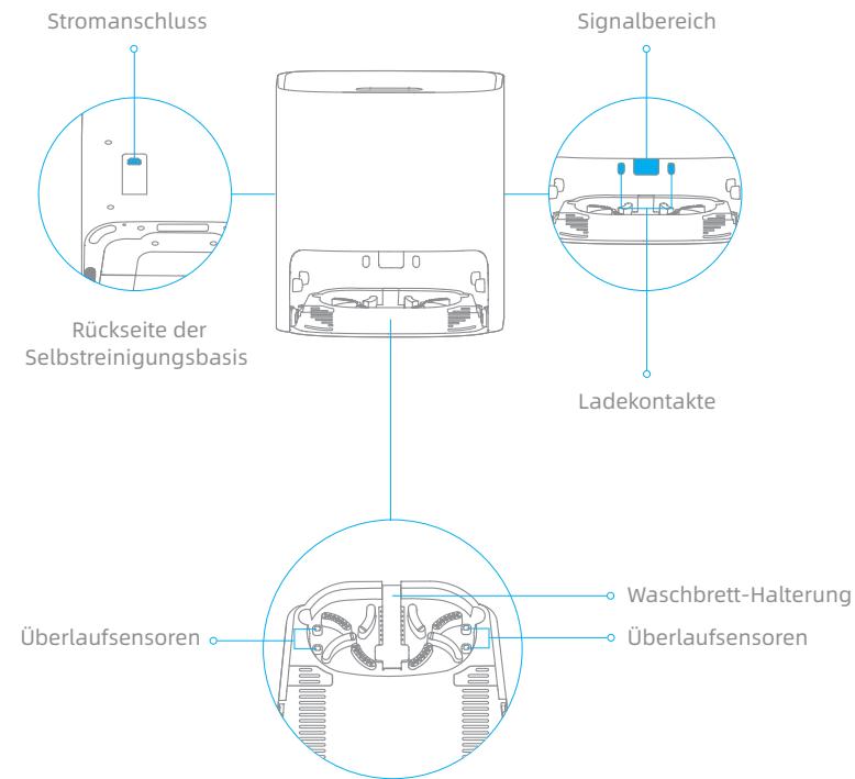 DREAME ASPI-ROBOTW10 - Selbstreinigungsbasis - 1