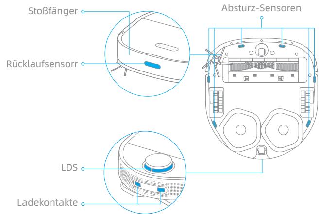 DREAME ASPI-ROBOTW10 - Sensoren und Ladekontakte des Roboters - 1