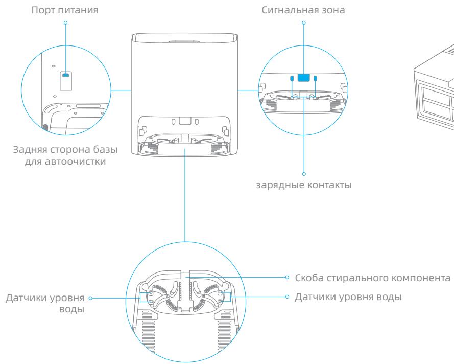 DREAME ASPI-ROBOTW10 - RU Oписанцеиздения - 1