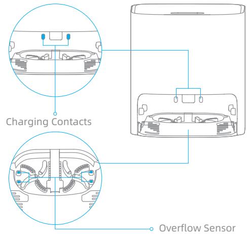 DREAME ASPI-ROBOTW10 - Self-Wash Base Charging Contacts and Overflow Sensor - 1