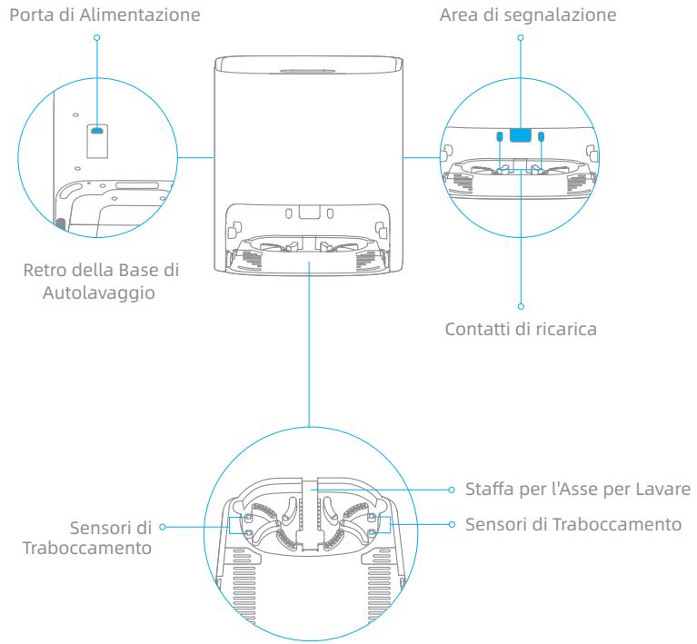 DREAME ASPI-ROBOTW10 - Base di Autolavaggio - 1