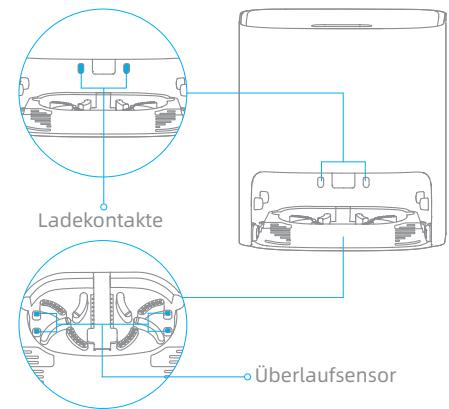 DREAME ASPI-ROBOTW10 - Selbstreinigungsbasis Ladekontakte und Überlaufsensor - 1