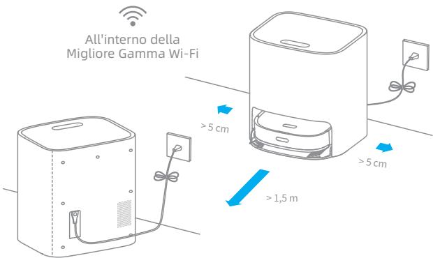 DREAME ASPI-ROBOTW10 - Posizione la base contro il muro e ricaricala - 1