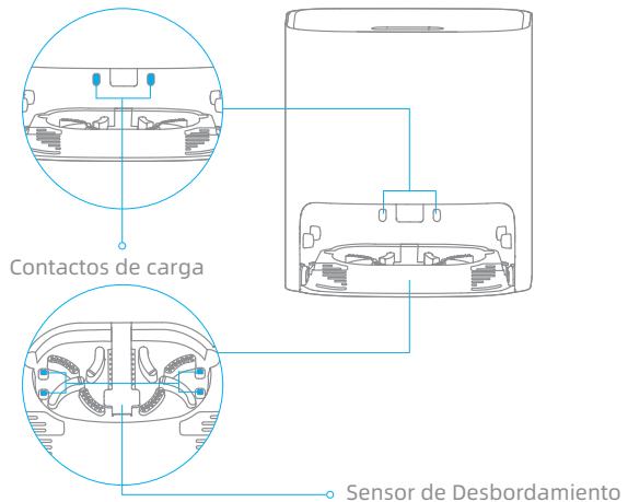 DREAME ASPI-ROBOTW10 - Contactos de energia de la base de autolavado y sensor de rebose - 1