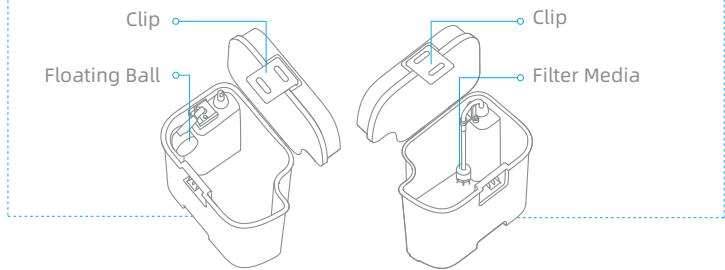 DREAME ASPI-ROBOTW10 - Self-Wash Base - 2