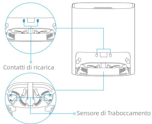 DREAME ASPI-ROBOTW10 - Contatti di Ricarica della Base di Auto-Lavaggio e Sensore di Traboccamento - 1