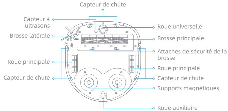DREAME ASPI-ROBOTW10 - Robot - 3