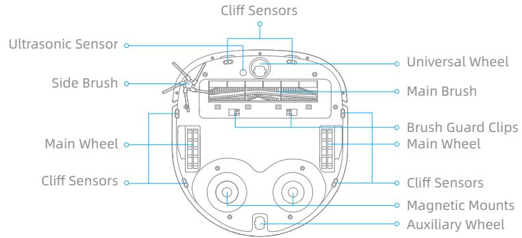 DREAME ASPI-ROBOTW10 - Robot and Sensors - 2