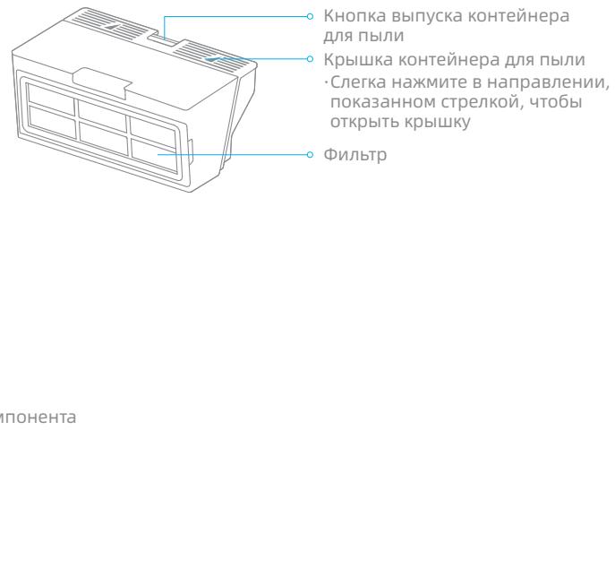 DREAME ASPI-ROBOTW10 - RU Oписанцеиздения - 2