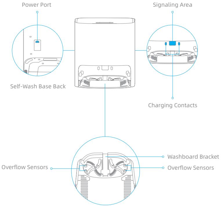 DREAME ASPI-ROBOTW10 - Self-Wash Base - 1
