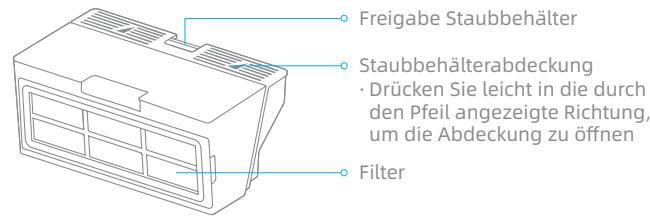 DREAME ASPI-ROBOTW10 - Staubbehälter - 1