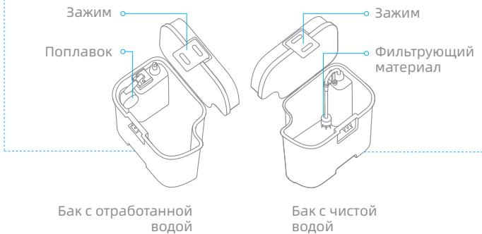 DREAME ASPI-ROBOTW10 - Баздя abTOOuNCTKIN - 2