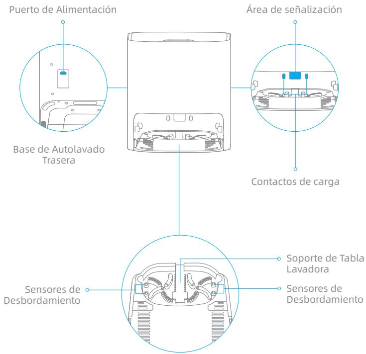 DREAME ASPI-ROBOTW10 - Descripción general del producto - 1