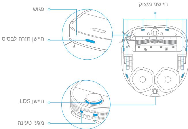 DREAME ASPI-ROBOTW10 - y - 1