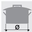 SMEG PX7502 - Conseils pratiques pour l'utilisation des brûleurs - 4