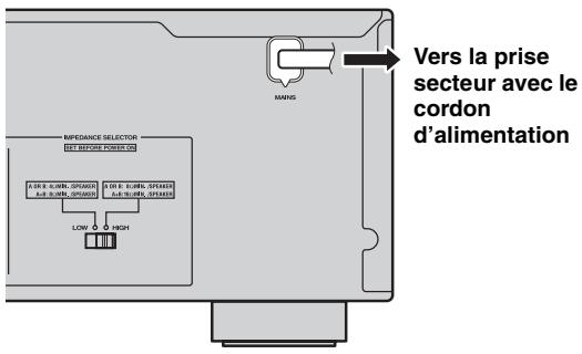 YAMAHA R-S300 SI ARGENT - Raccordement du cordon d'alimentation - 1