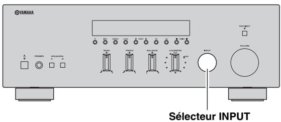 YAMAHA R-S300 SI ARGENT - Effacement de toutes les stations présélectionnées - 1