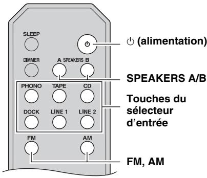 YAMAHA R-S300 SI ARGENT - Lecture d'une source - 1