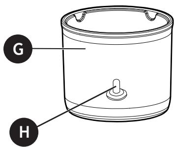 HAIER HCH5B1 - 4