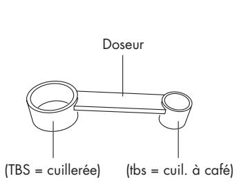 DELONGHI BDMO75 - CARACTERISTIQUES DE L'APPAREIL ET ACCESSOIRES - 1