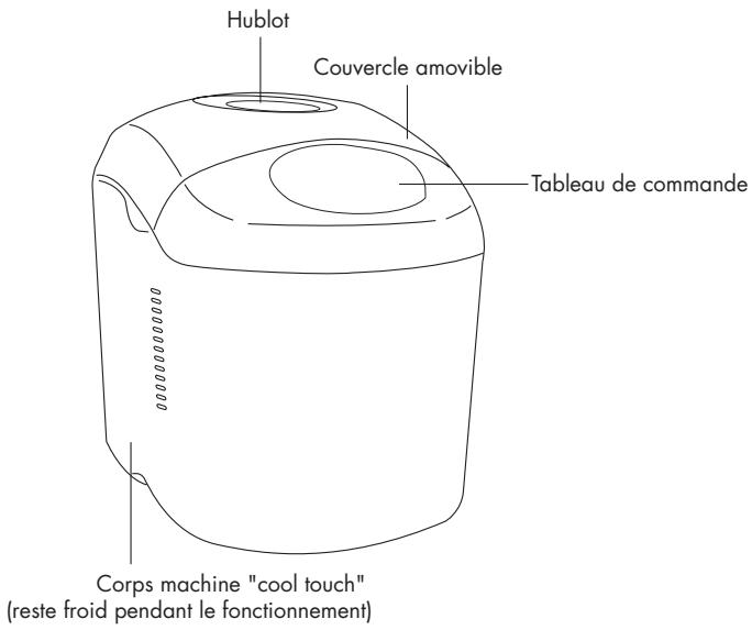 DELONGHI BDMO75 - CARACTERISTIQUES DE L'APPAREIL ET ACCESSOIRES - 3