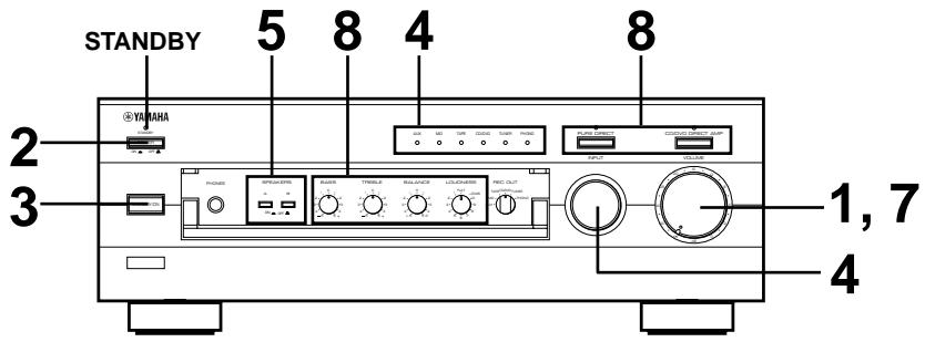 YAMAHA AX-596 - Reproduction d'une source - 1