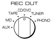 YAMAHA AX-596 - Enregistrement d'une source sur une cassette (ou un minidisc) - 2