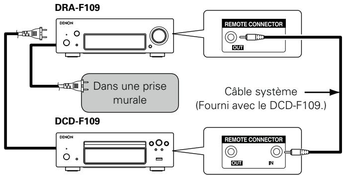 DENON D-F109N SPBK SILV. - REMARQUE - 1