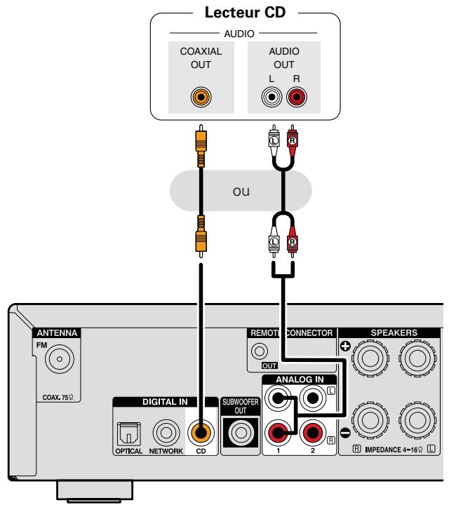 DENON D-F109N SPBK SILV. - REMARQUE - 1