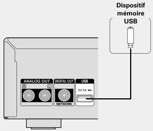 DENON D-F109N SPBK SILV. - Lecture des fichiers d'un dispositif mémoire USB - 1