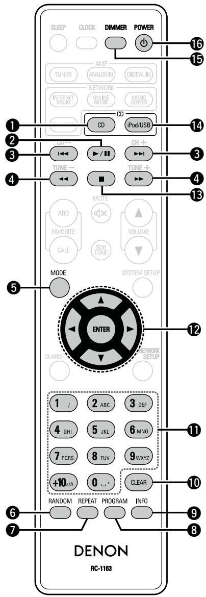 DENON D-F109N SPBK SILV. - Touches pour le fonctionnement des composants connectés par câble système - 1