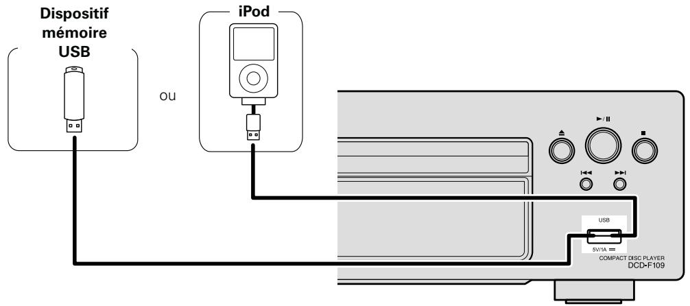 DENON D-F109N SPBK SILV. - Connexion d'un iPod ou d'un dispositif mémoire USB sur le port USB - 1