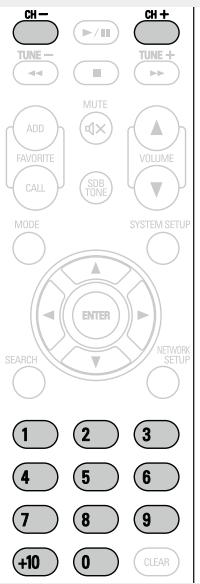 DENON D-F109N SPBK SILV. - Écoute de stations préréglées - 1