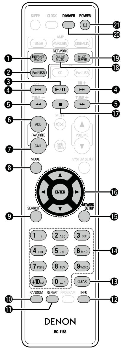 DENON D-F109N SPBK SILV. - Fonctionnement du CD - 1